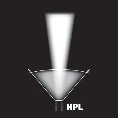 Streamlight Stinger DS HPL